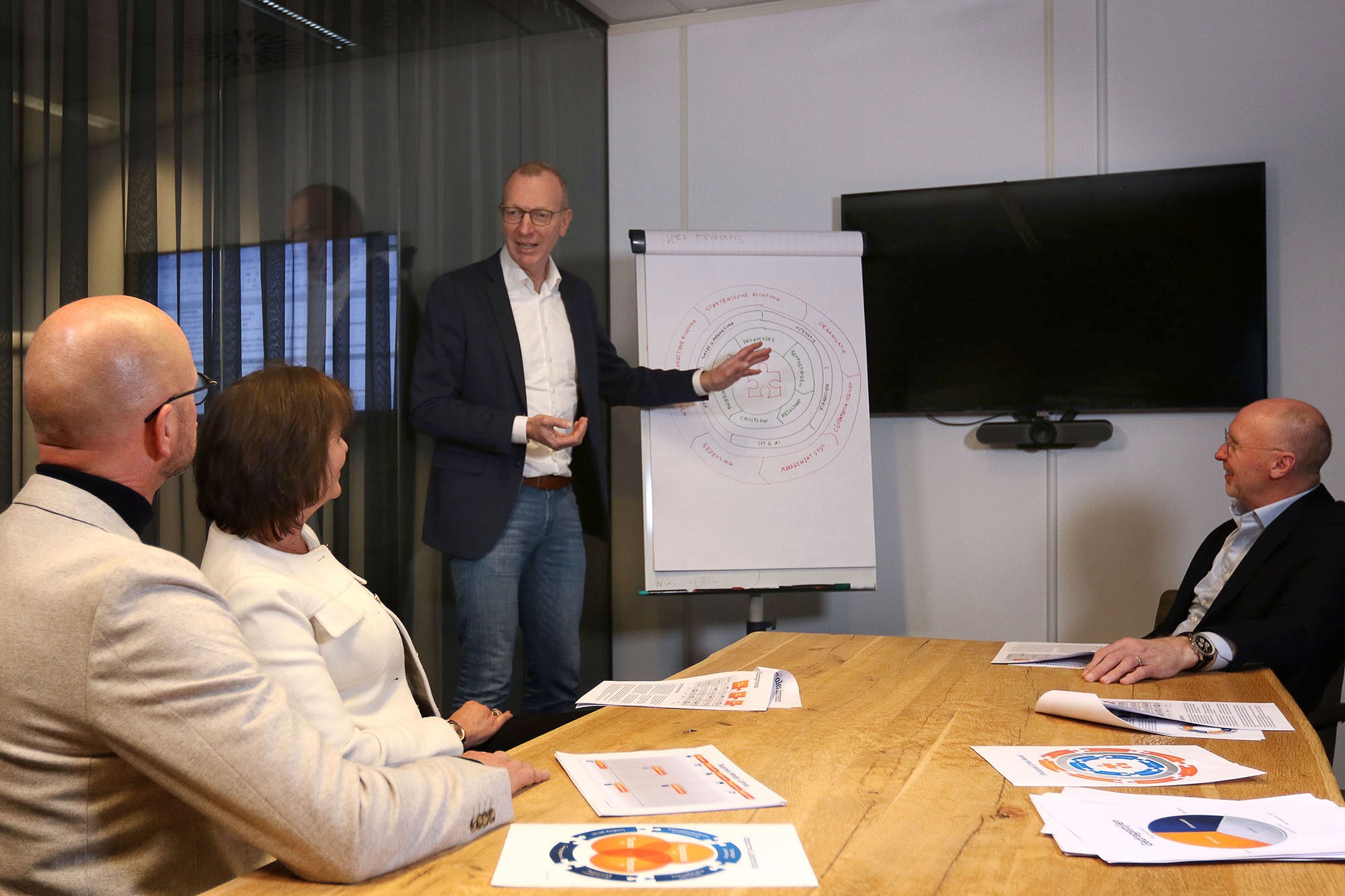 Eite_Everts_presentatie finance Eite Everts voor flip-over